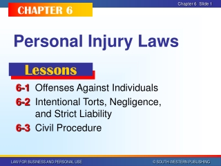 Personal Injury Laws