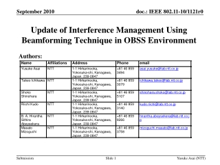 Update of Interference Management Using  Beamforming Technique in OBSS Environment