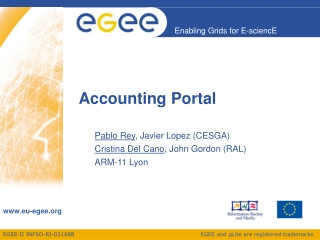 Accounting Portal