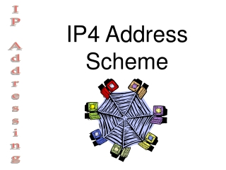 IP Addressing