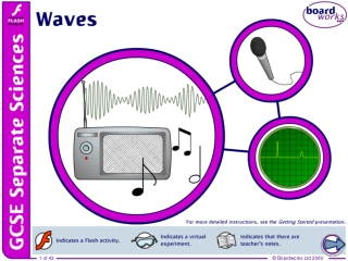 What is a wave?