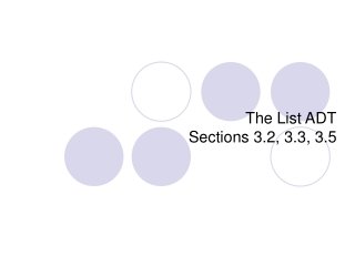 The List ADT Sections 3.2, 3.3, 3.5