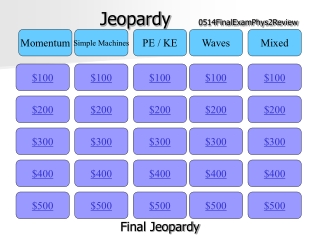 Jeopardy      0514FinalExamPhys2Review