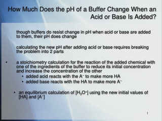 How Much Does the pH of a Buffer Change When an Acid or Base Is Added?