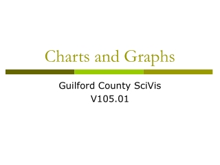 Charts and Graphs