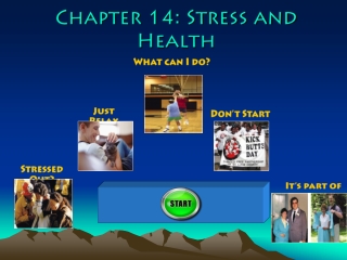 Chapter 14: Stress and Health