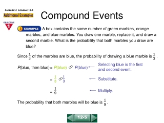 Compound Events