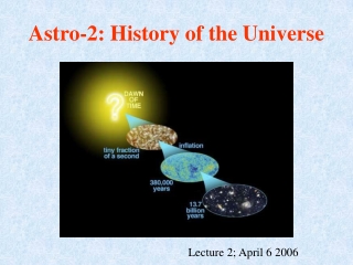 Astro-2: History of the Universe