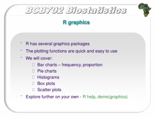 R graphics