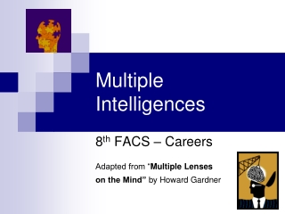 Multiple Intelligences