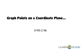 Graph Points on a Coordinate Plane…