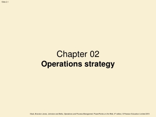 Chapter 02  Operations strategy