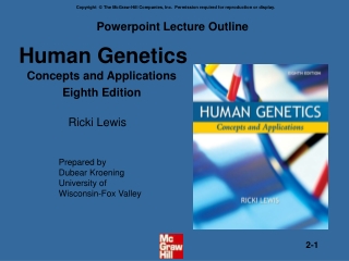 Human Genetics