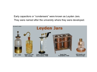 Early capacitors or “condensers” were known as Leyden Jars.