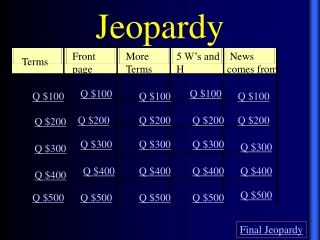 Jeopardy