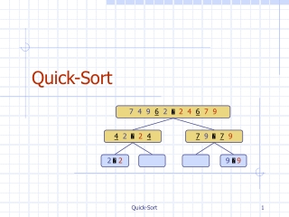 Quick-Sort