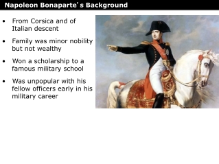 Napoleon Bonaparte ’ s Background