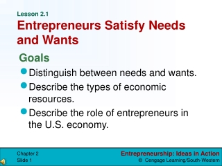 Lesson 2.1 Entrepreneurs Satisfy Needs and Wants