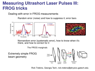 Measuring Ultrashort Laser Pulses III:  FROG tricks