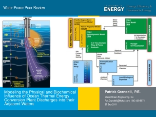 Water Power Peer Review