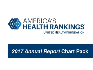 2017 Annual Report  Chart Pack