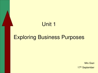 Unit 1 Exploring Business Purposes