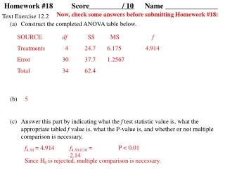 Text Exercise 12.2      (a)      (b)      (c)