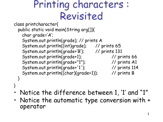 Printing characters : Revisited