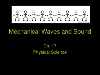 Mechanical Waves and Sound