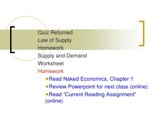Quiz Returned Law of Supply Homework Supply and Demand Worksheet  Homework