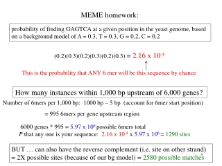 MEME homework: