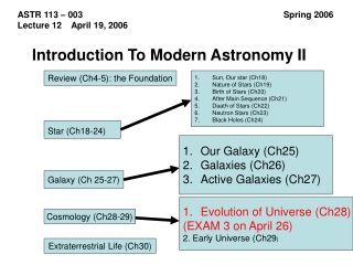 Introduction To Modern Astronomy II