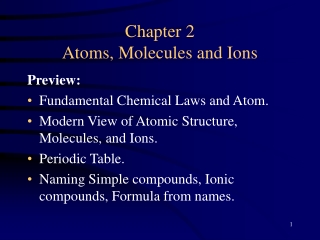 Chapter 2 Atoms, Molecules and Ions