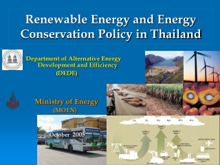 Renewable Energy and Energy Conservation Policy in Thailand