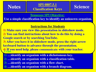 Tennessee SPI Objective:   Use a simple classification key to identify an unknown organism.