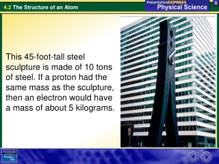 What are three subatomic particles?