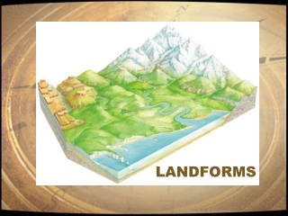 LANDFORMS