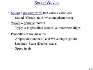 Sound Waves