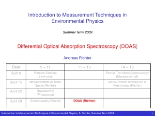 Introduction to Measurement Techniques in  Environmental Physics Summer term 2009
