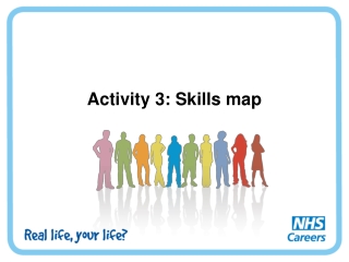 Activity 3: Skills map