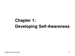 Chapter 1: Developing Self-Awareness