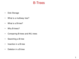 B-Trees