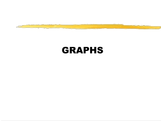 GRAPHS