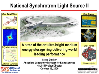 National Synchrotron Light Source II