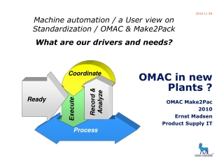 OMAC in new Plants ?