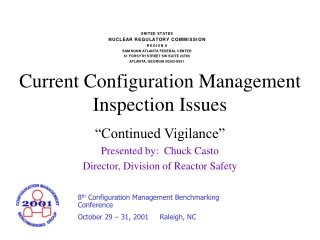 Current Configuration Management Inspection Issues