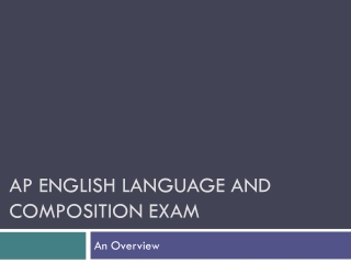 AP ENGLISH Language and Composition EXAM