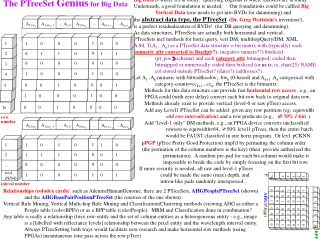 The PTreeSet  Genius  for Big Data