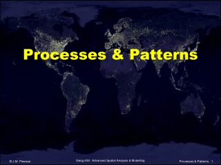 Processes &amp; Patterns