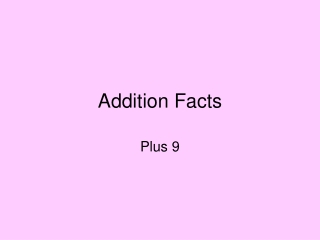 Addition Facts